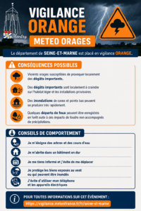 Alerte orange orages